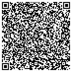 QR code with MedPro Testing Services contacts