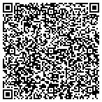 QR code with Sysco Food Service Of South FL Inc contacts
