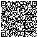 QR code with Robert E Smith contacts