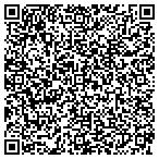 QR code with Front Range Home Repair LLC contacts