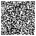 QR code with Sparkle Turner contacts