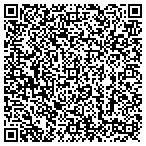 QR code with MedPro Testing Services contacts