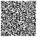 QR code with Mountain Green Cleaning, LLC contacts