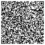 QR code with IRSMedic: Parent & Parent LLP contacts