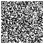 QR code with MedPro Testing Services contacts