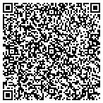 QR code with MedPro Testing Services contacts