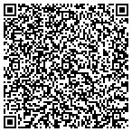 QR code with MedPro Testing Services contacts