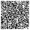 QR code with Charles Methvin contacts