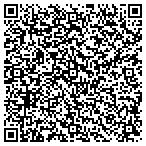 QR code with Confidential Document Destruction Service contacts