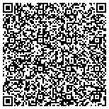 QR code with Sailfish Multi-Strategy Fixed Income Partners (G2) Lp contacts