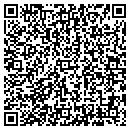 QR code with Stohl John L DDS contacts