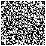 QR code with Sunbelt Sales and Development Corporation contacts