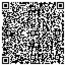 QR code with Stingram Dds LLC contacts