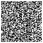 QR code with Kerneliservices Tree Trimming in Hartford, CT contacts