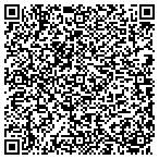 QR code with Redline Auto And Farm Transport Inc contacts
