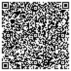 QR code with Machinated Designs contacts