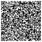QR code with MedPro Testing Services contacts
