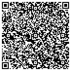 QR code with Salt Lake Smiles contacts