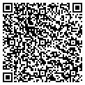 QR code with Richard E Swope Dds contacts