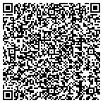 QR code with brainstorm one empowerment technologies contacts