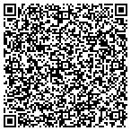 QR code with Exit Signs Depot contacts