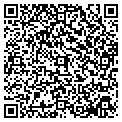 QR code with Jadette Blog contacts