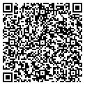 QR code with Jessie C Cohen contacts