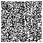 QR code with Kerneliservices Tree Trimming in New Haven, CT contacts