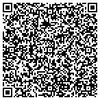 QR code with MedPro Testing Services contacts