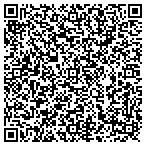 QR code with MedPro Testing Services contacts