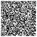 QR code with MedPro Testing Services contacts