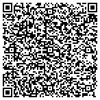 QR code with Patrick Myrthil Justice of the Peace contacts