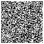 QR code with Moffatt Robert J Geolgst Beck Building Res contacts