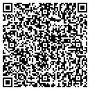 QR code with Pat Ricord contacts