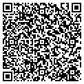 QR code with Perlow Sassy contacts