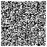QR code with International Alliance Theatrical Stage Employees & Moving Picture contacts