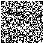 QR code with Martha's Group Family Day Care contacts