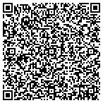 QR code with Law Office of Zarina Pundole contacts