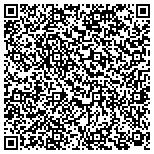 QR code with Kerneliservices Portable Toilets in Bridgeport, CT contacts