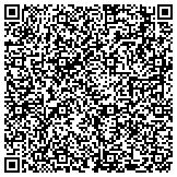 QR code with Kerneliservices Temporary Fencing in Bridgeport, CT contacts