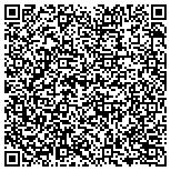 QR code with Locksmith Store In Bridgeport contacts