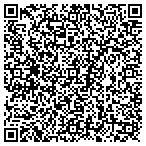 QR code with MedPro Testing Services contacts