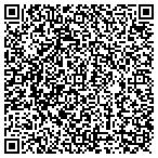 QR code with MedPro Testing Services contacts