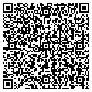 QR code with Smart Solutions contacts
