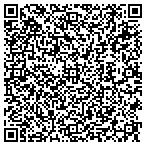 QR code with Bocicaut Real Esate contacts