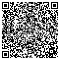 QR code with Thomas Riche contacts
