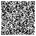 QR code with Bktt Com Corp contacts