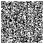 QR code with Kerneliservices Dumpster Rental in Norwalk, CT contacts