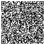 QR code with Kerneliservices Tree Trimming in Norwalk, CT contacts