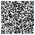 QR code with Lourenconi Assoc LLC contacts